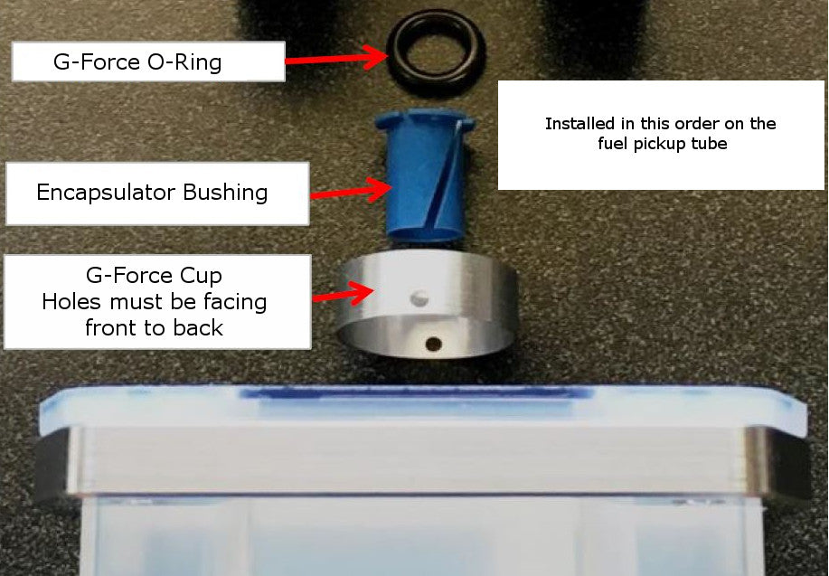 G-Force Kit | Legacy & H-Series Carbs